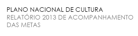 Relatório 2013 de Acompanhamento das Metas do Plano Nacional de Cultura
